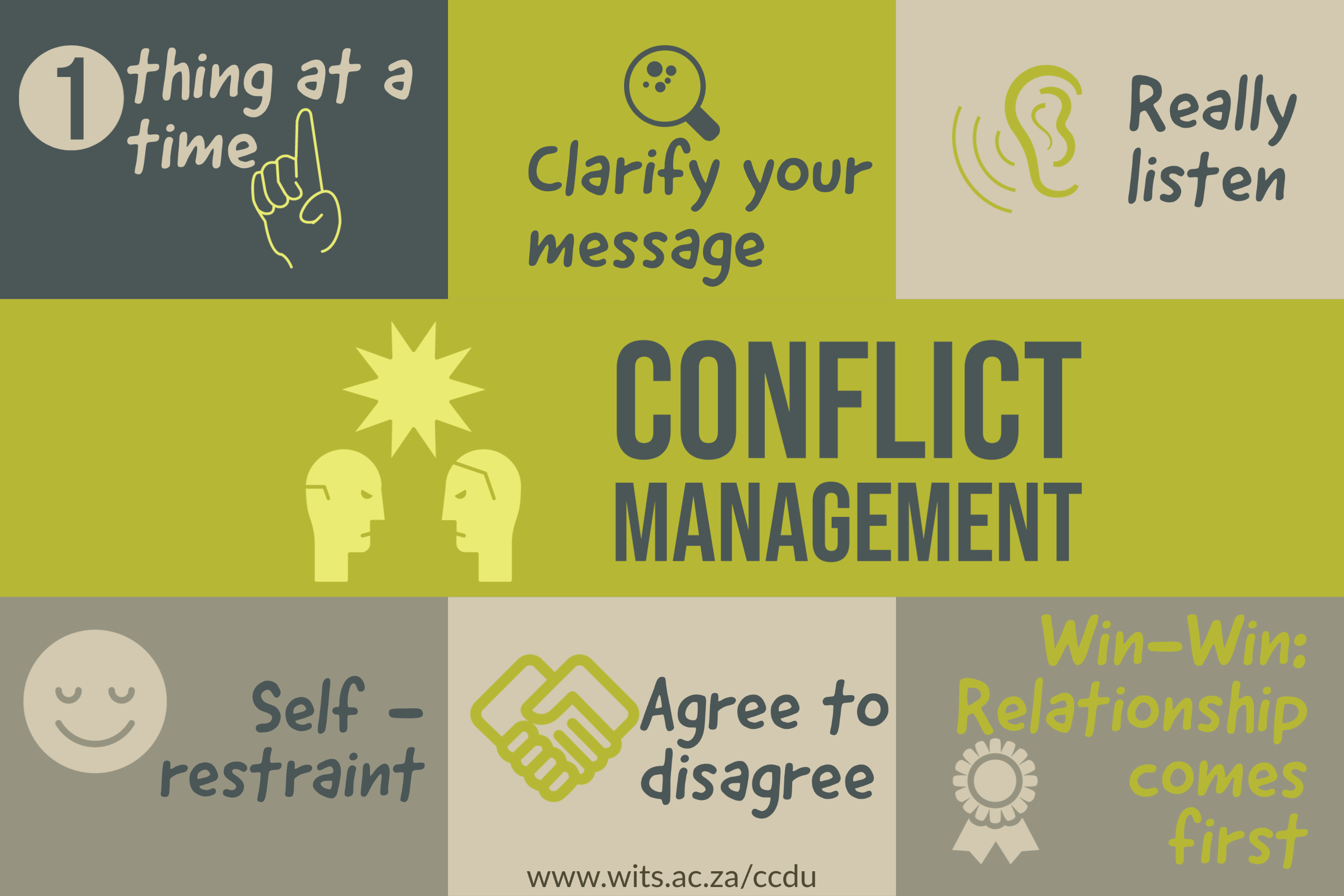Conflict Management Services